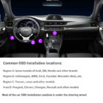 4G OBD GPS tracker product detail image for plug-and-play fleet management