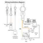 AW16X GPS tracker PCBA board product detail image for OEM tracker manufacturing
