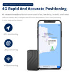 AW09A 4G asset GPS tracker product detail image for container and trailer tracking
