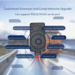 AW22T GPS tracking device detail view 5 for B2B tracking projects