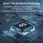 4G vehicle GPS tracker product detail image for fleet management