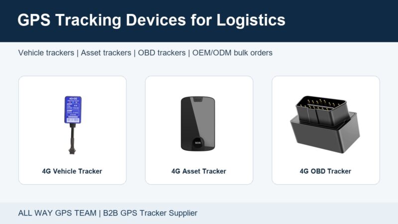 GPS tracking devices for logistics companies including vehicle asset and OBD trackers