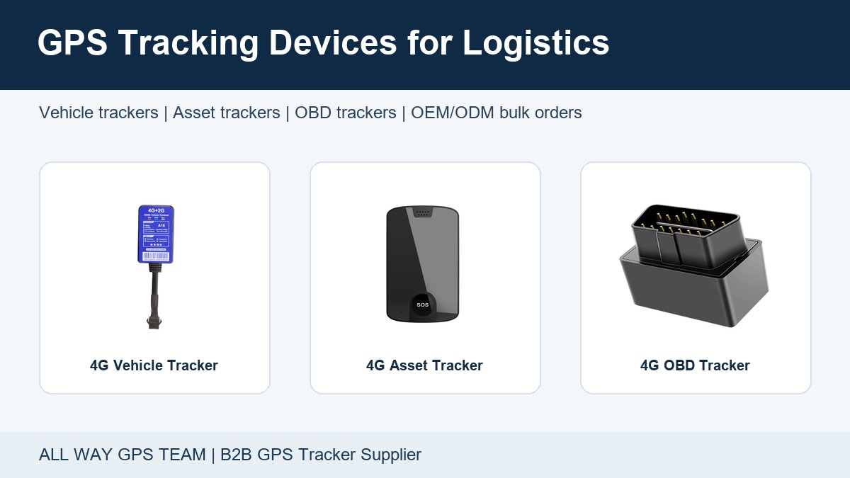 GPS tracking devices for logistics companies including vehicle asset and OBD trackers